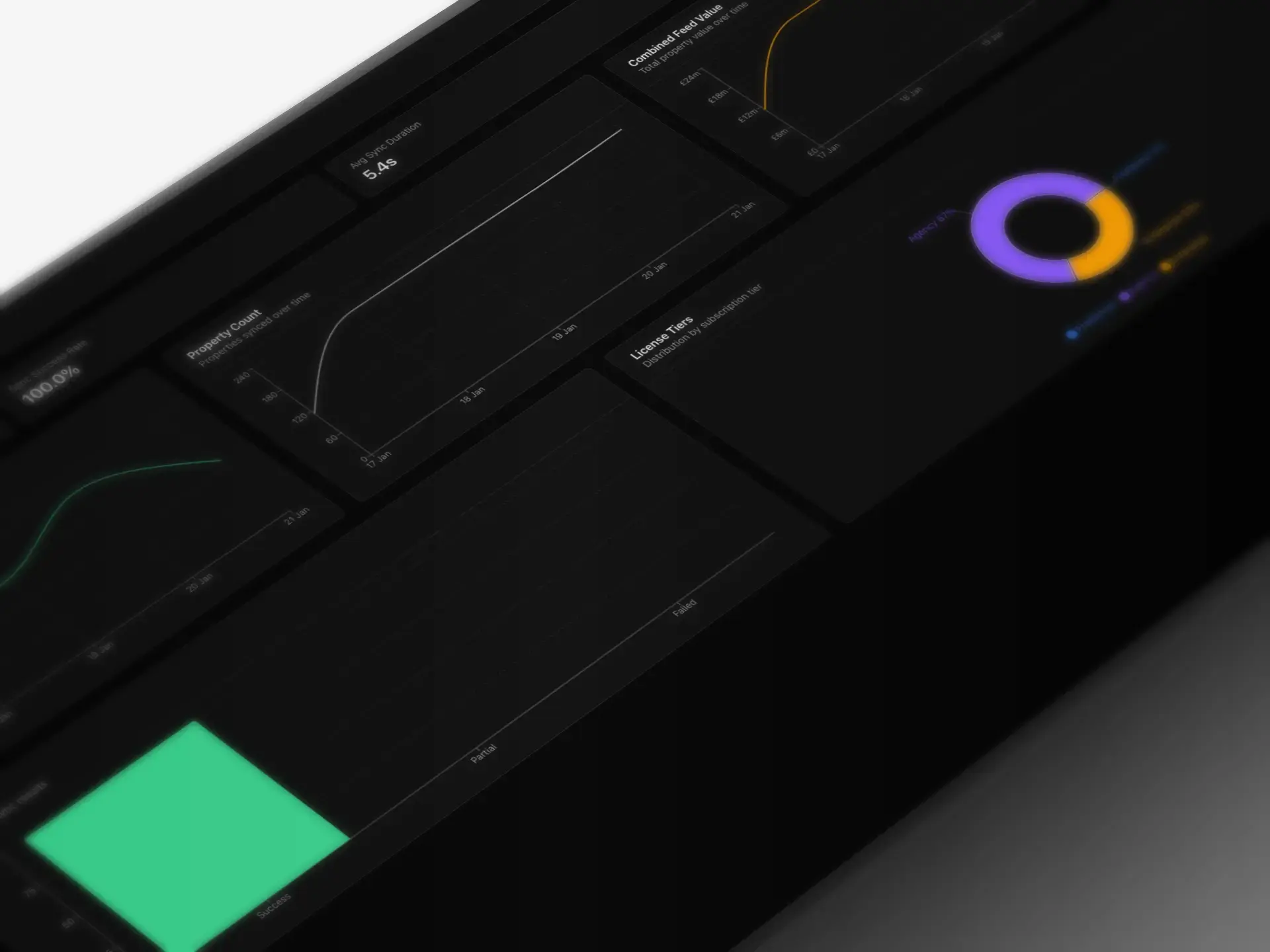 Custom WordPress development